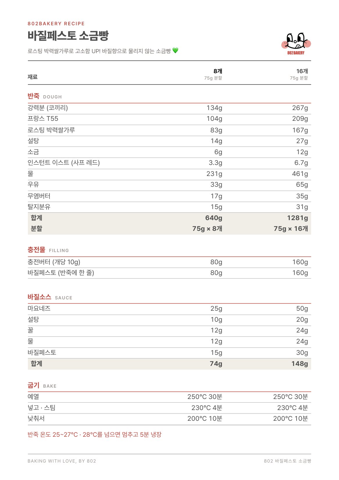 재료표 · 반죽 · 충전물 · 바질소스 · 굽기