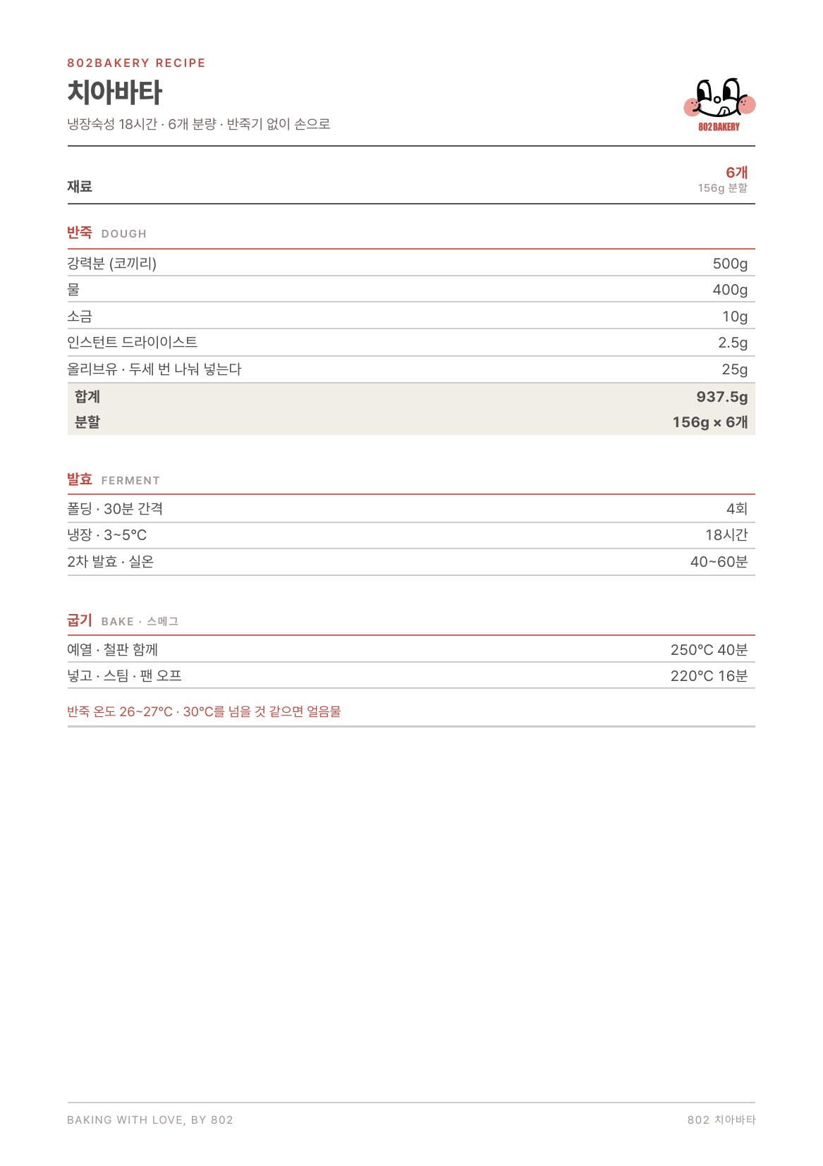 재료표 · 반죽 · 발효 · 굽기